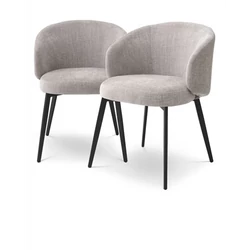 2 Darabos Étkezőszék Szett